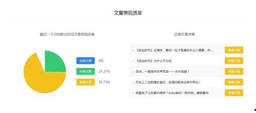 吃瓜娱乐号靠什么赚钱,如何凭借热点新闻赚取丰厚收益